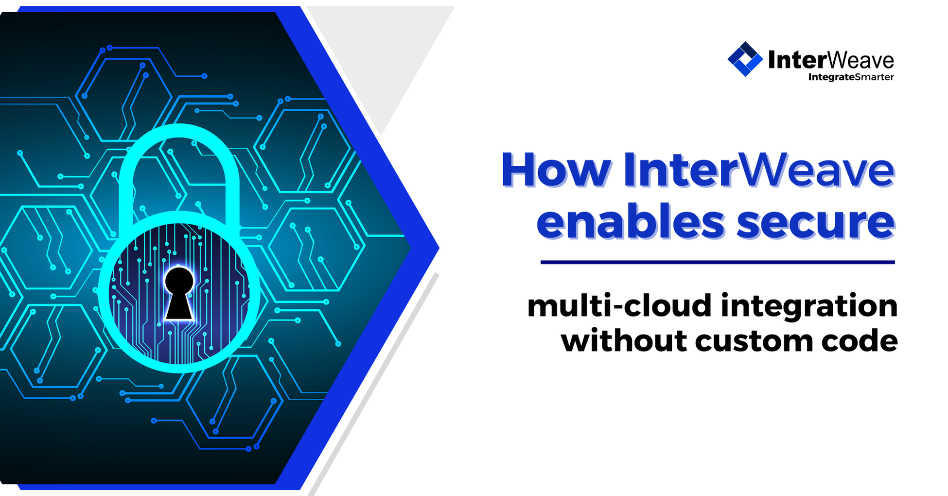How InterWeave enables secure multi-cloud integration without custom code?