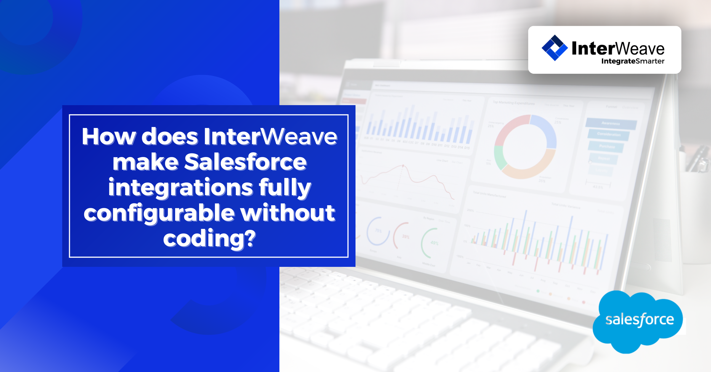 How does InterWeave make Salesforce integrations fully configurable without coding?
